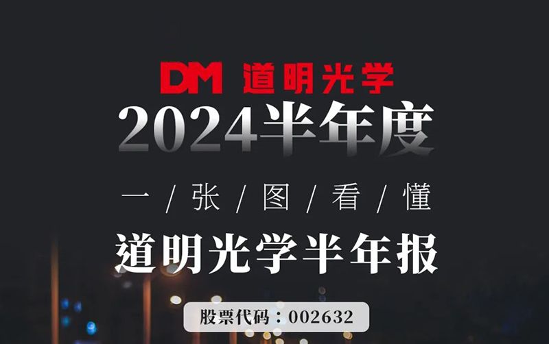 2024半年度丨一张图看懂z6尊龙集团光学半年报