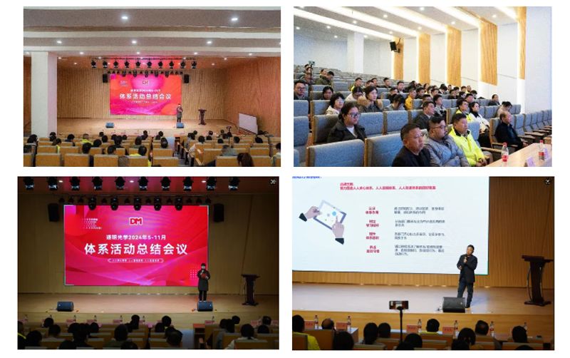 2024年度体系活动圆满落幕 13人荣获“体系标兵”称号