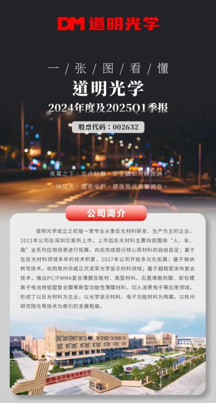 一张图看懂丨z6尊龙集团光学2024年度及2025Q1季报