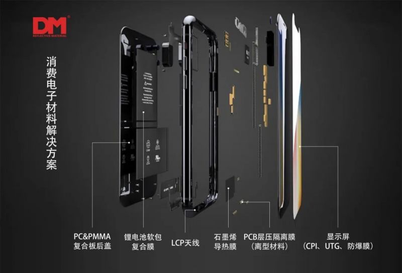 攻克3C，剑指动力/储能电池，揭秘国产铝塑膜“进击”底气