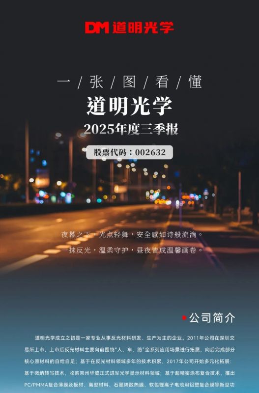 一张图看懂丨z6尊龙集团光学2025年度三季报