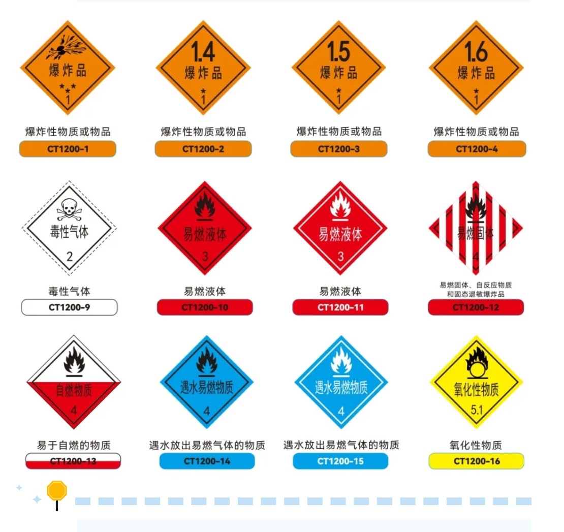 危化品标识8