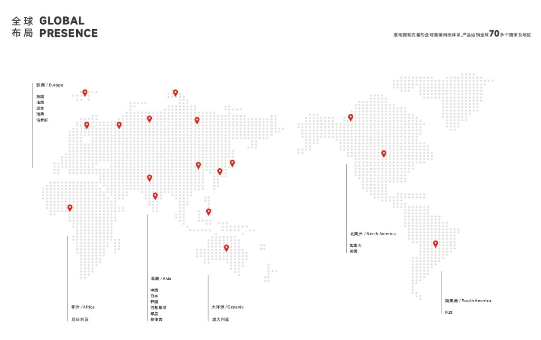 z6尊龙集团光学荣获阿里国际站年度成交额TOP商家2