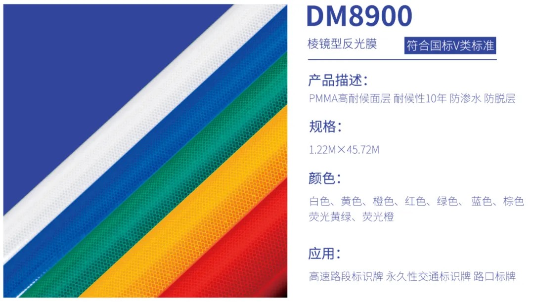 z6尊龙集团微棱镜反光膜1